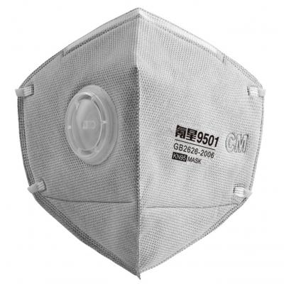 ����9501-4 KN95����̿���I(y��)���m����