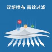 �׺� SH9101 �t(y��)��N95���o(h��)���֣�1Ƭ/����15��һ����40��/�䣩