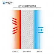 �h�� HD-BHP002 ˮ�����l(f��)���ر��� �ɹ��Sɫ ���a