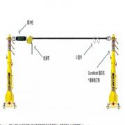 f HLLR2/30FT TechLine Rrˮƽϵy(tng)9m^c̶